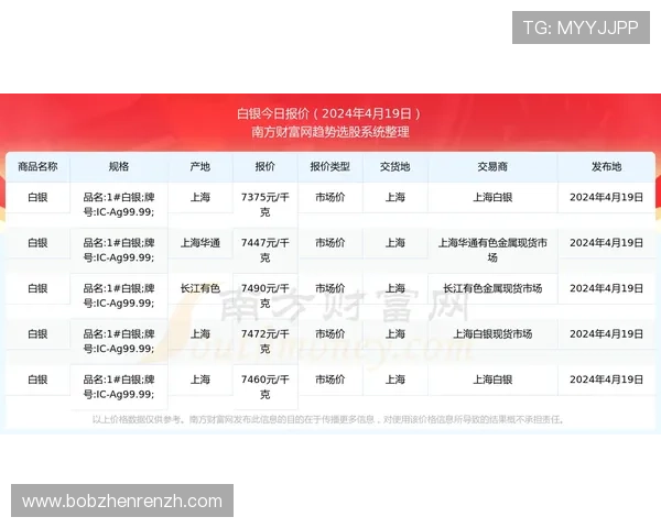 ag视讯厅万嘉最新优惠活动全面解析助你轻松赢取丰厚奖励