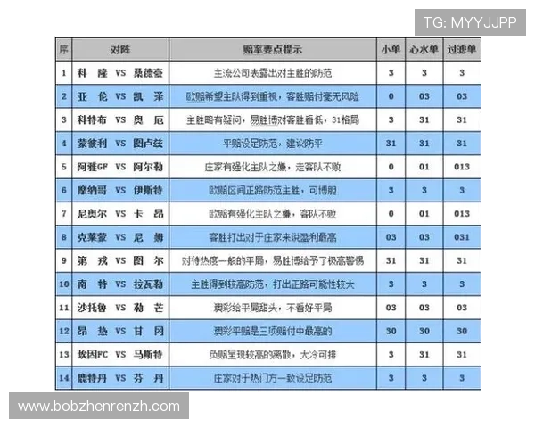 分析99百家乐的赔率优势及赢率提升方法助你轻松赢得更多彩金