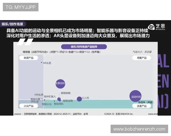 利用娱乐凯发平台的多样化娱乐内容，满足不同玩家的个性化需求与娱乐偏好
