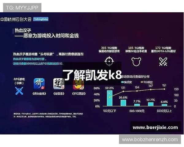 访问k8凯发国际官方网站享受优质的客户服务和便捷的支付体验 访问k8凯发国际官方网站享受优质的客户服务和便捷的支付体验