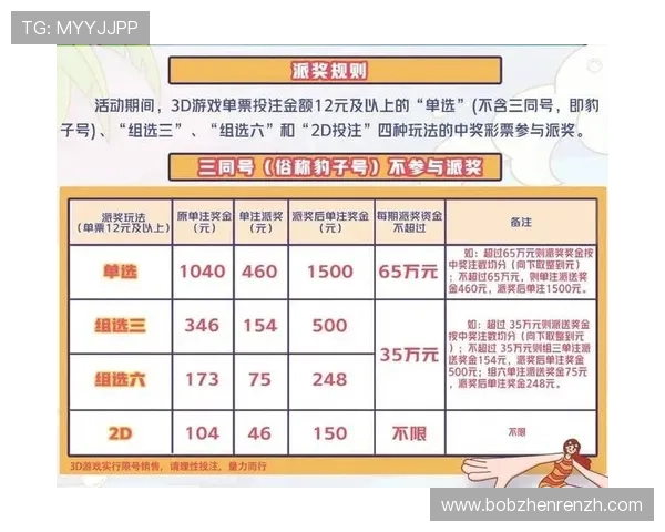 K8体育真人打造专业的体育博彩平台，提供多样化投注方式满足不同玩法需求