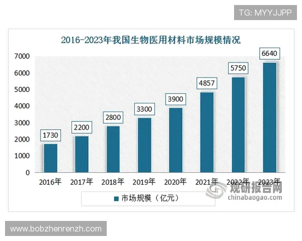 了解PA视讯的背景、发展历程及未来的技术趋势和行业前景