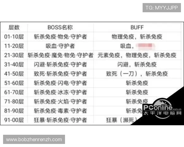 叶汉百家乐打法教学:如何科学安排投注策略 叶汉百家乐打法教学:如何科学安排投注策略