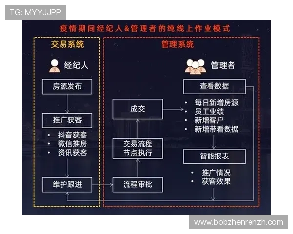 满冠百家乐实战经验总结提升你的游戏胜率